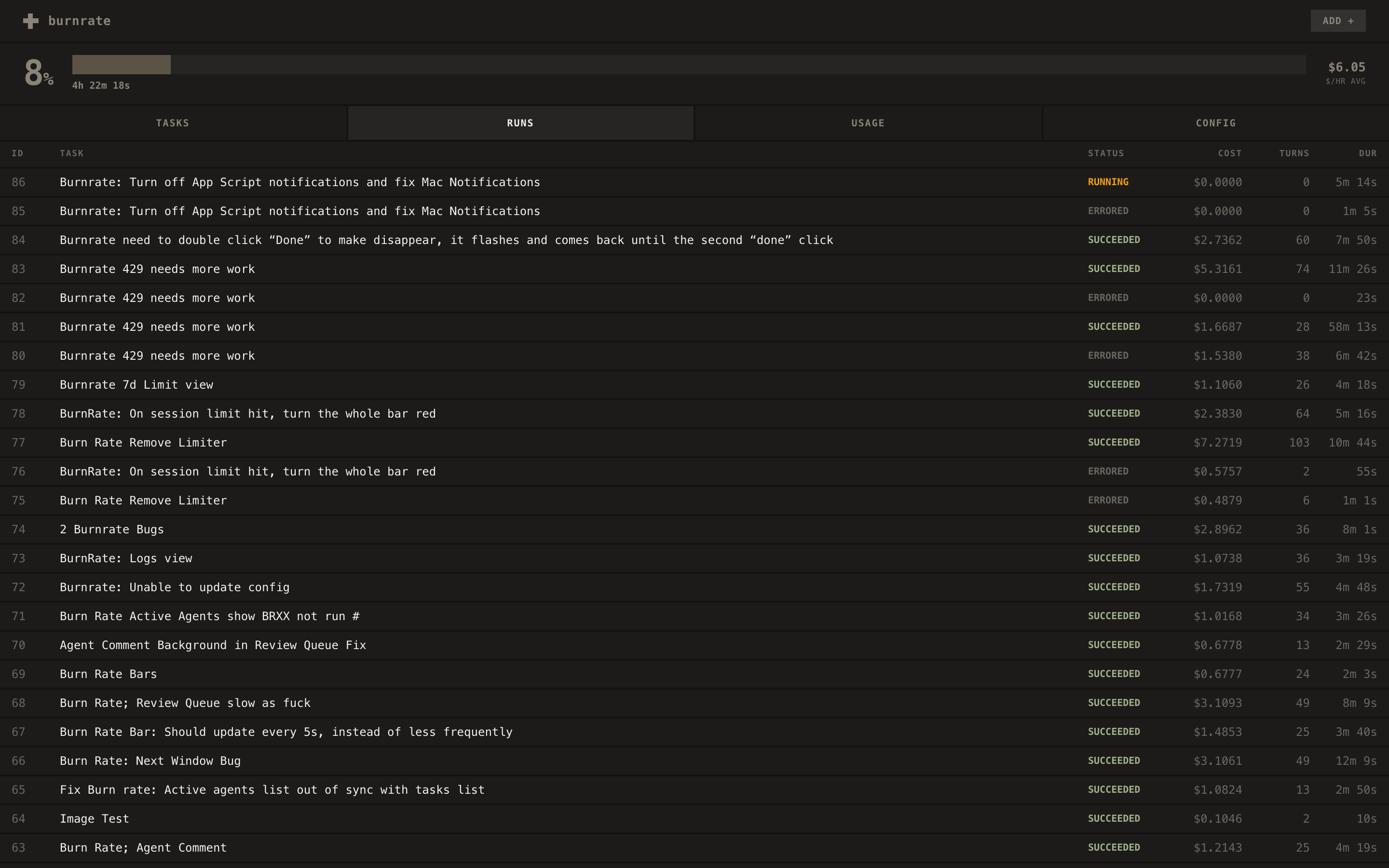 burnrate Runs tab